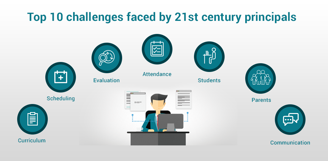 Top 10 challenges faced by 21st principals | Creatrix Campus