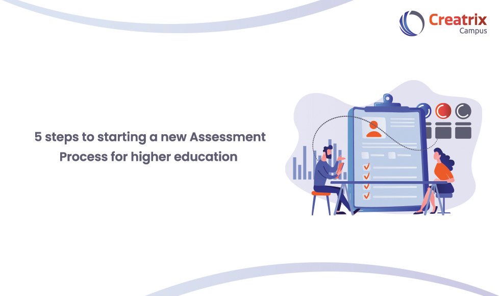 5 steps to starting a new Assessment Process in higher education