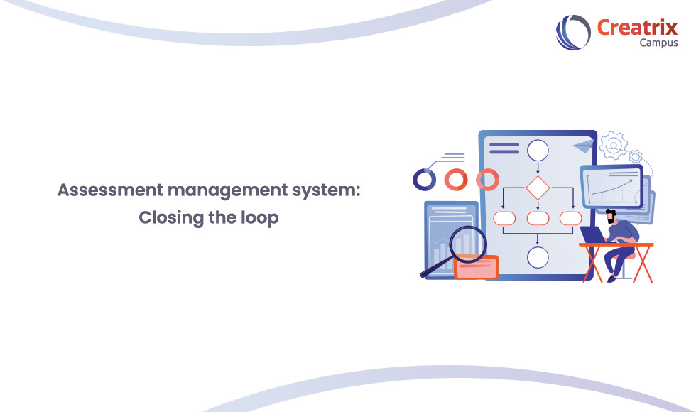 ASSESSMENT MANAGEMENT SYSTEM: Closing the loop