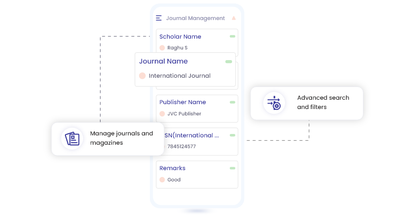 thesis management data Keep publications on track