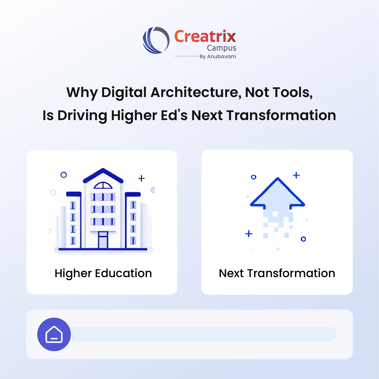  Why-Digital-Architecture-Not-Tools-Is-Driving-Higher-Ed’s-Next-Transformation