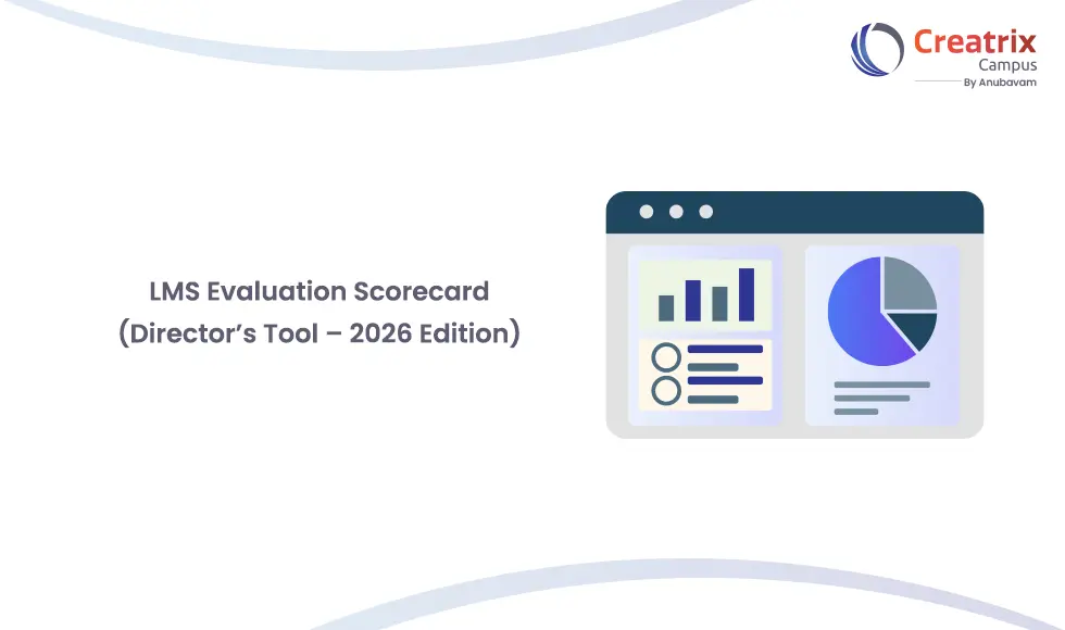 LMS Evaluation Scorecard (Director’s Tool – 2025 Edition) 