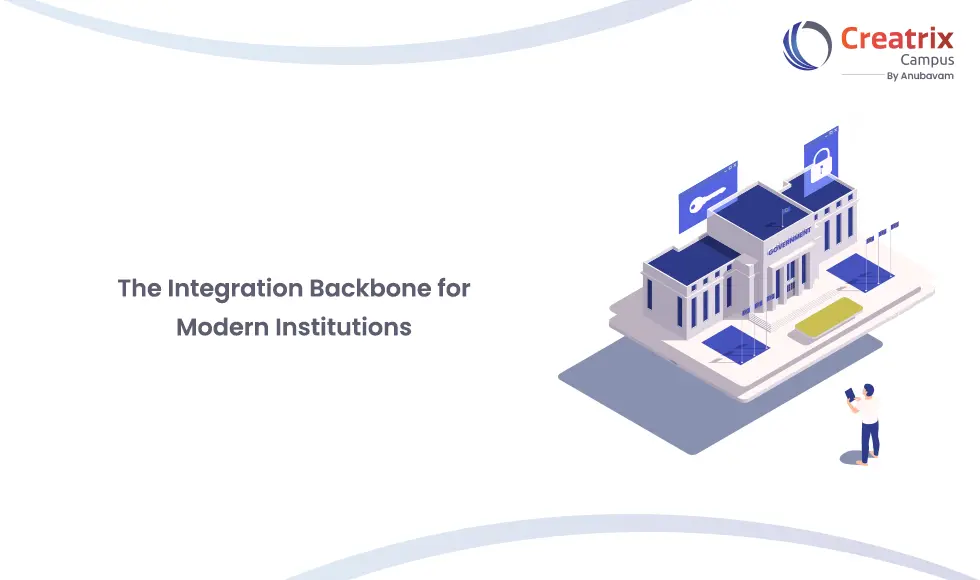 Creatrix Connect — The Integration Backbone for Modern Institutions
