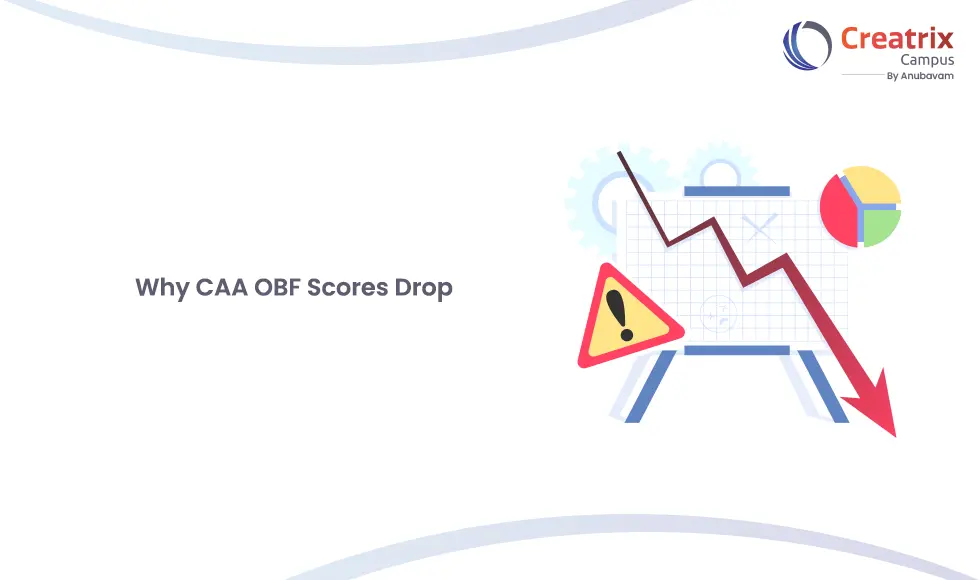 6 CAA Failure Patterns That Lower Insittution Scores