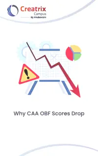 6 CAA Failure Patterns That Lower Insittution Scores