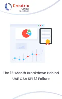 Why KPI 1.1 Fails Before the Survey Begins