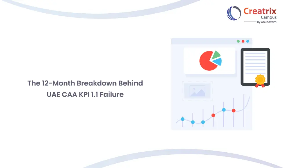 the-12-month-breakdown-behind-uae-caa-kpi