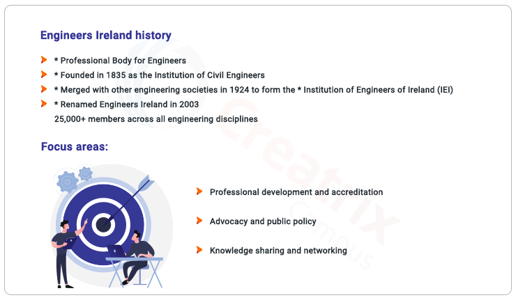Advancing Engineering excellence in Ireland: The role of Engineers Ireland