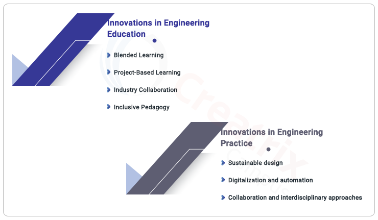 An Overview of The Engineering New Zealand Accreditation