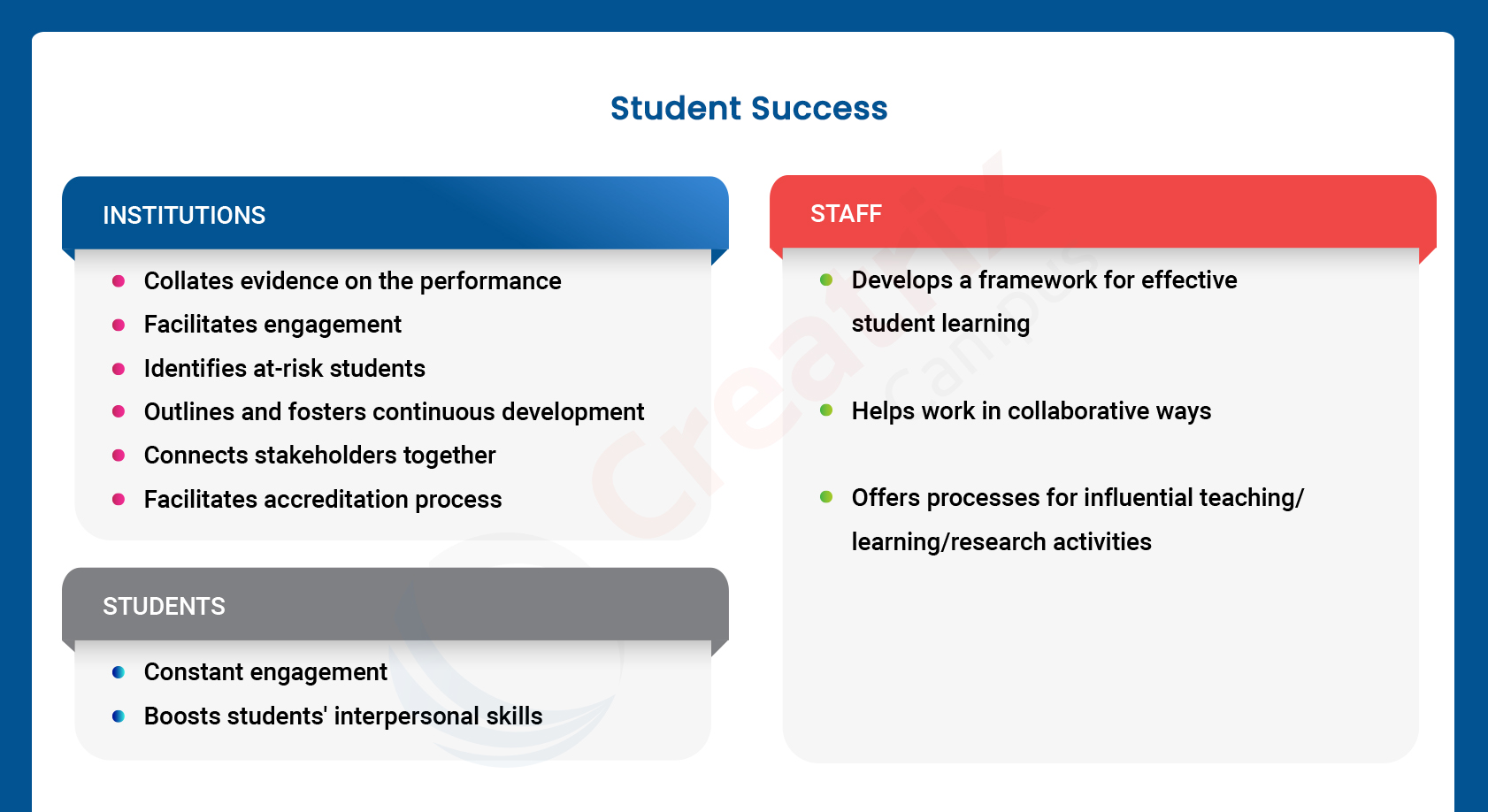 student_success