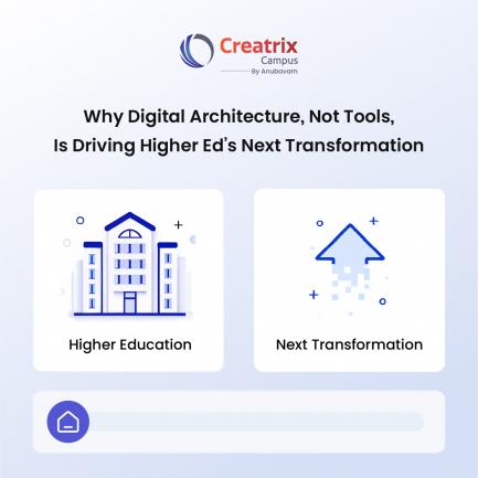  Why-Digital-Architecture-Not-Tools-Is-Driving-Higher-Ed’s-Next-Transformation